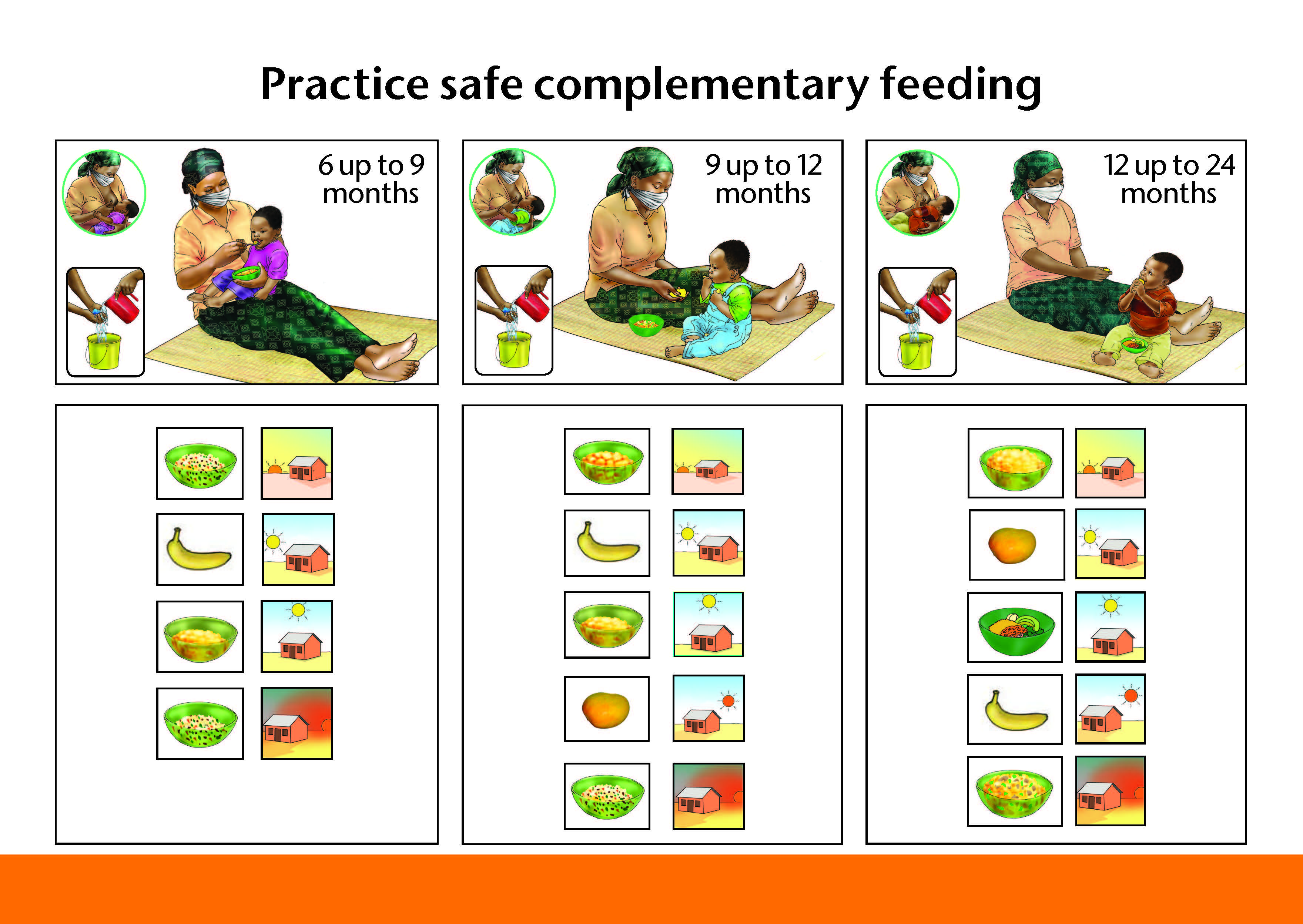 infant-and-young-child-feeding-recommendations-when-covid-19-is-suspected-or-confirmed-usaid